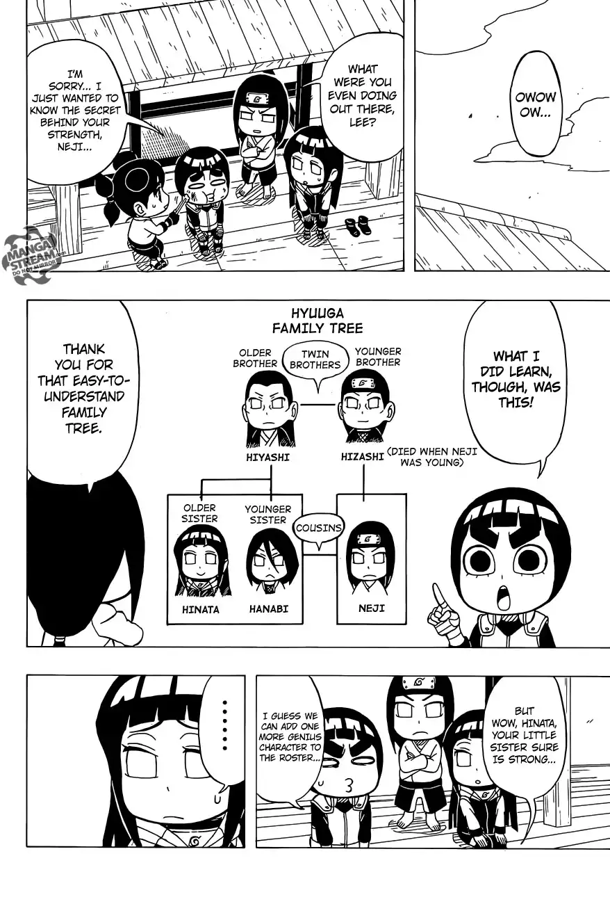 Rock Lee's Springtime of Youth Chapter 34 7